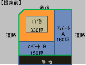 相続対策前