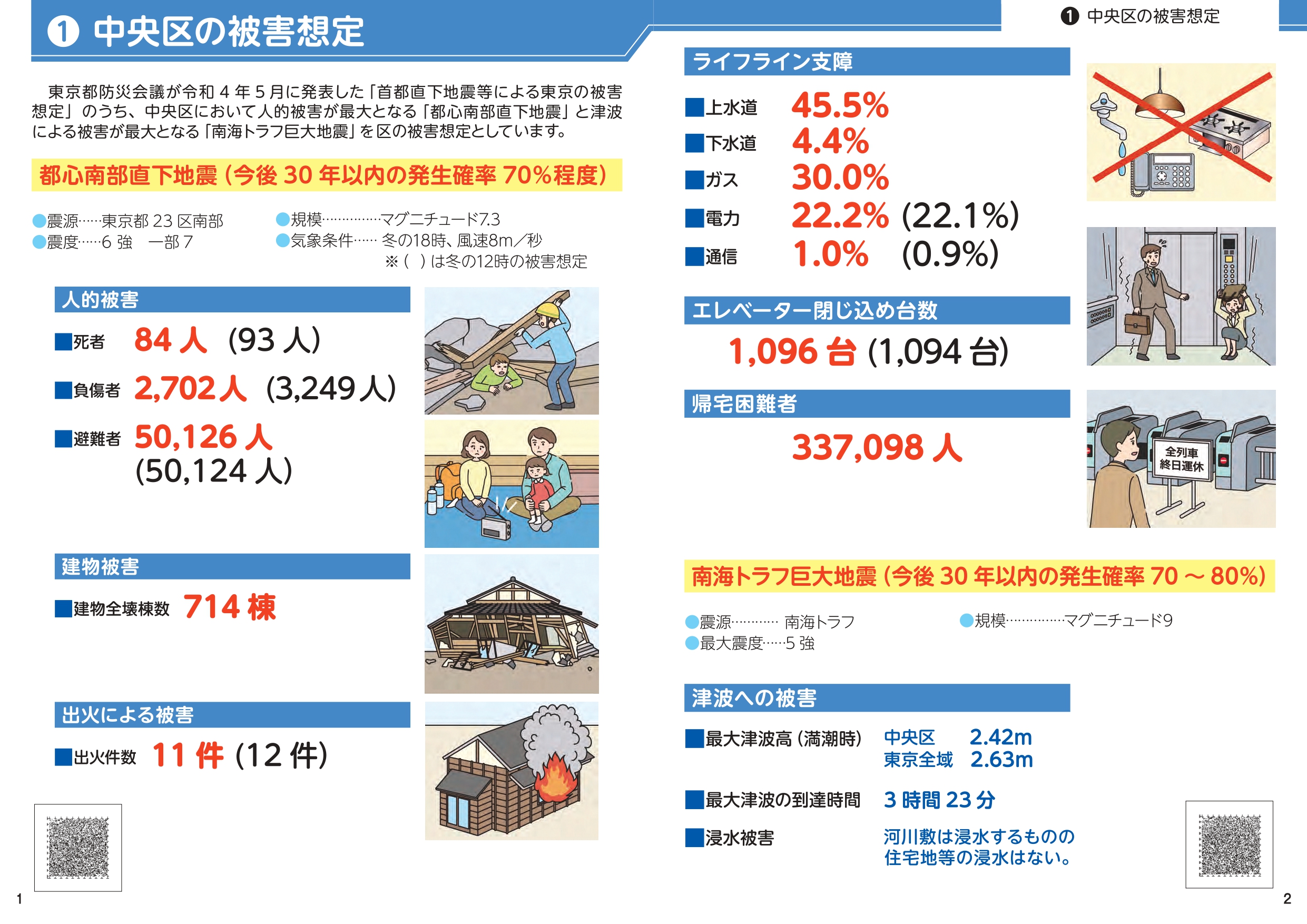 すすめよう耐震化！