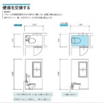 知っていると安心！トイレリフォームの注意点