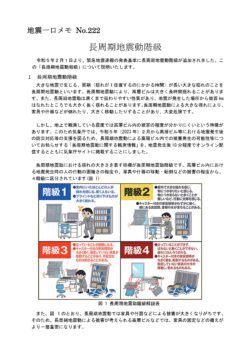 長周期地震動階級について